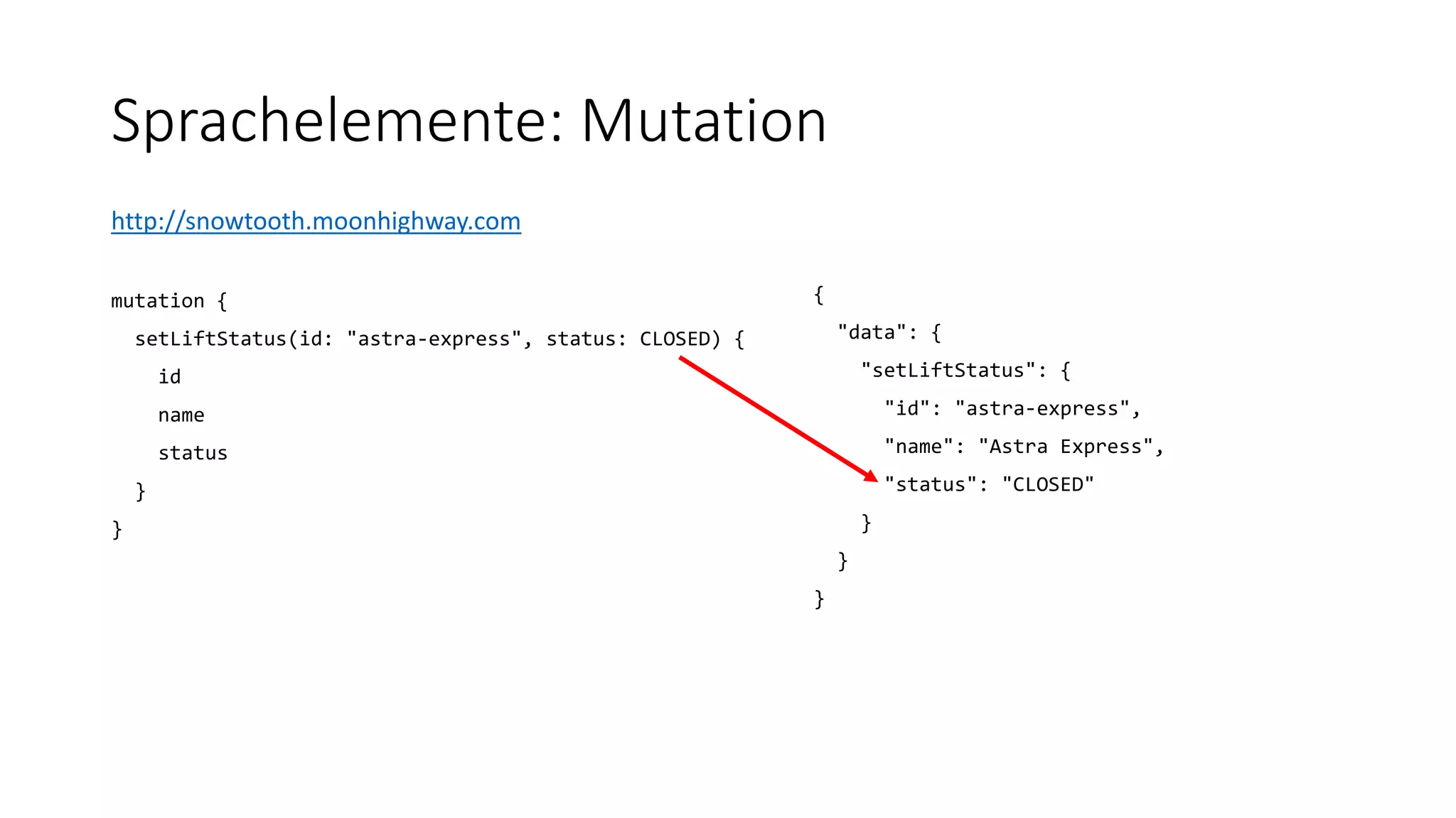 Sprachelemente: Mutation
http://snowtooth.moonhighway.com
mutation {
setLiftStatus(id: "astra-express", status: CLOSED) {
id
name
status
}
}
{
"data": {
"setLiftStatus": {
"id": "astra-express",
"name": "Astra Express",
"status": "CLOSED"
}
}
}
 