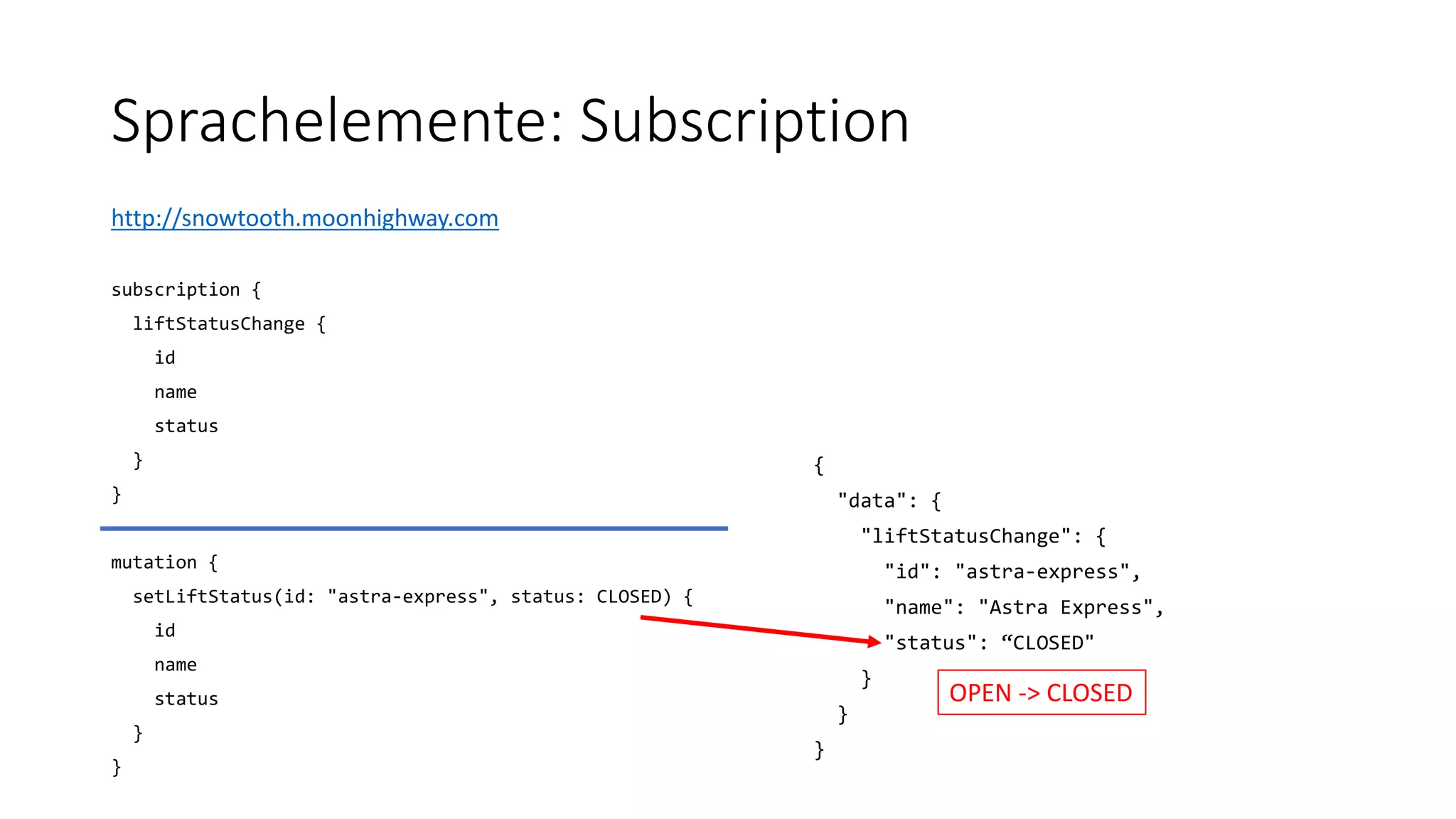 Sprachelemente: Subscription
http://snowtooth.moonhighway.com
subscription {
liftStatusChange {
id
name
status
}
}
mutation {
setLiftStatus(id: "astra-express", status: CLOSED) {
id
name
status
}
}
{
"data": {
"liftStatusChange": {
"id": "astra-express",
"name": "Astra Express",
"status": “CLOSED"
}
}
}
OPEN -> CLOSED
 