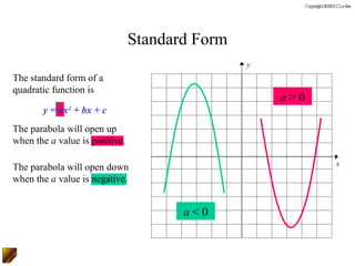 Standard Form
                                                y
The standard form of a
quadratic function is
                                                    a>0
       y = ax2 + bx + c
The parabola will open up
when the a value is positive.

                                                          x
The parabola will open down
when the a value is negative.


                                       a<0
 