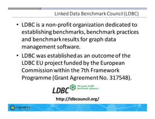 Graph Query Languages: update from LDBC | PDF