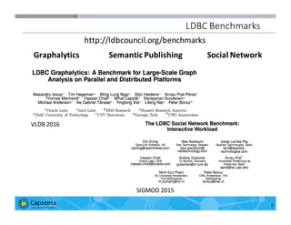 Graph Query Languages: update from LDBC | PDF