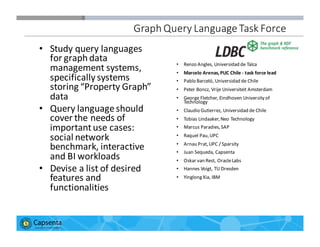Graph Db Query Language Graph Query Languages: update from LDBC | PDF