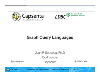 Smart Data for Smarter Business | © 2016 Capsenta | capsenta.com
Graph Query Languages
Juan F. Sequeda, Ph.D
Co-Founder
Capsenta
1Smart	
  Data	
  – Graphorum Conference	
  – January	
  20,	
  2017
@juansequeda @	
  LDBCouncil
 