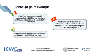 Some QA pairs example
What is the maximum deductible
spending limit in 2025 for the furniture
and household appliances bonus in Italy?
— 5.000 euros. What is the law that defines the
determining surface area in the Canton
of Ticino? — The Cantonal Building Law
(LE), art. 38, paragraph 3.
How much does an LED bulb consume?
— Between 1 and 11 Watts per hour.
A Graph-based RAG for
Energy Efficiency Question Answering
 