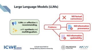 Large Language Models (LLMs)
LLMs are effective in
recommending..
..with synthesis and
multilingualism..
NO factual
correctness
NO information
updatability
NO information
provenance
Problems:
A Graph-based RAG for
Energy Efficiency Question Answering
 