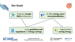 Our Goals
Propose a Graph-
RAG architecture..
..to offer energy users
recommendations..
..helping them
saving energy
..using guidelines and
regulations on energy savings..
A Graph-based RAG for
Energy Efficiency Question Answering
 
