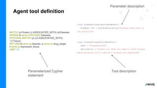 Agent tool definition
MATCH (p:Protein)-[r:ASSOCIATED_WITH]-(d:Disease)
WHERE d.name CONTAINS $disease
OPTIONAL MATCH (p)-[r2:ASSOCIATED_WITH]-
>(t:Tissue)
RETURN d.name as disease, p.name as drug_target,
t.name as expressed_tissue
LIMIT 10
class DiseaseTissueInput(BaseModel):
disease: str = Field(description="disease mentioned in
the question")
class DiseaseTissueTool(BaseTool):
name = "DiseaseTissue"
description = "useful for when you need to find tissues
where proteins with a specific disease are expressed"
Parameterized Cypher
statement
Parameter description
Tool description
 
