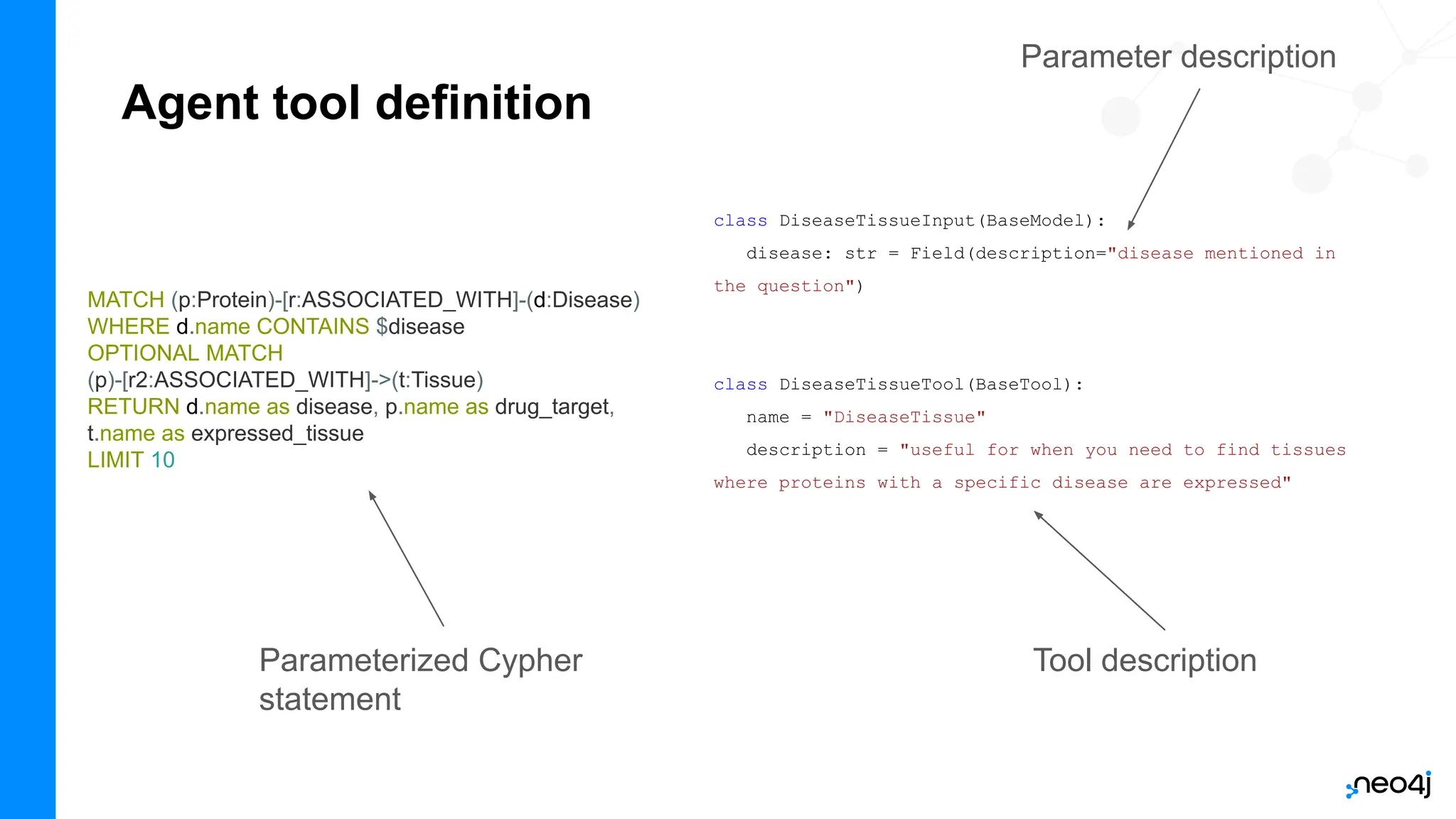 Agent tool definition
MATCH (p:Protein)-[r:ASSOCIATED_WITH]-(d:Disease)
WHERE d.name CONTAINS $disease
OPTIONAL MATCH
(p)-[r2:ASSOCIATED_WITH]->(t:Tissue)
RETURN d.name as disease, p.name as drug_target,
t.name as expressed_tissue
LIMIT 10
class DiseaseTissueInput(BaseModel):
disease: str = Field(description="disease mentioned in
the question")
class DiseaseTissueTool(BaseTool):
name = "DiseaseTissue"
description = "useful for when you need to find tissues
where proteins with a specific disease are expressed"
Parameterized Cypher
statement
Parameter description
Tool description
 