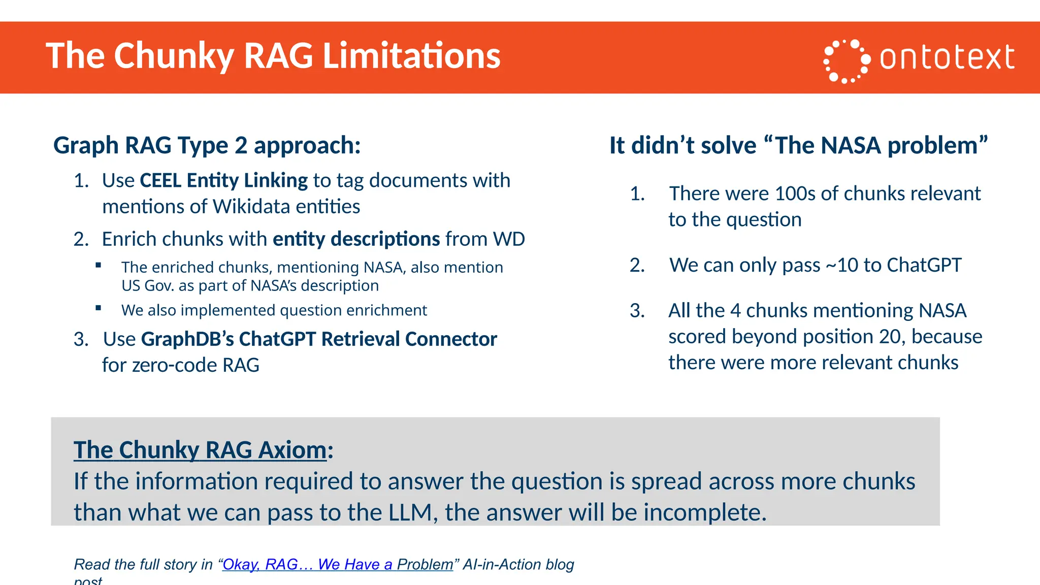 The Chunky RAG Limitations
Graph RAG Type 2 approach:
1. Use CEEL Entity Linking to tag documents with
mentions of Wikidata entities
2. Enrich chunks with entity descriptions from WD
▪ The enriched chunks, mentioning NASA, also mention
US Gov. as part of NASA’s description
▪ We also implemented question enrichment
3. Use GraphDB’s ChatGPT Retrieval Connector
for zero-code RAG
It didn’t solve “The NASA problem”
1. There were 100s of chunks relevant
to the question
2. We can only pass ~10 to ChatGPT
3. All the 4 chunks mentioning NASA
scored beyond position 20, because
there were more relevant chunks
The Chunky RAG Axiom:
If the information required to answer the question is spread across more chunks
than what we can pass to the LLM, the answer will be incomplete.
Read the full story in “Okay, RAG… We Have a Problem” AI-in-Action blog
 