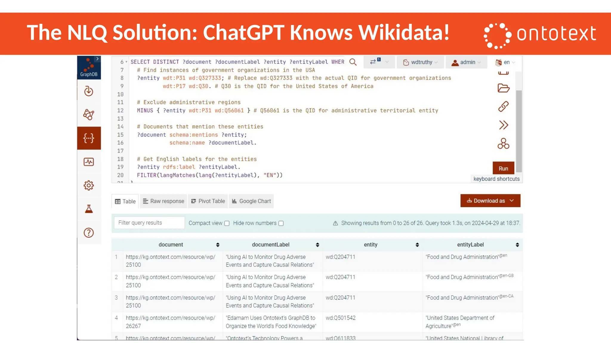 The NLQ Solution: ChatGPT Knows Wikidata!
 