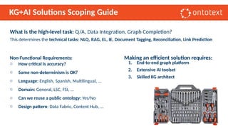 KG+AI Solutions Scoping Guide
1. End-to-end graph platform
2. Extensive AI toolset
3. Skilled KG architect
What is the high-level task: Q/A, Data Integration, Graph Completion?
This determines the technical tasks: NLQ, RAG, EL, IE, Document Tagging, Reconciliation, Link Prediction
Non-Functional Requirements: Making an efficient solution requires:
o How critical is accuracy?
o Some non-determinism is OK?
o Language: English, Spanish, Multilingual, …
o Domain: General, LSC, FSI, …
o Can we reuse a public ontology: Yes/No
o Design pattern: Data Fabric, Content Hub, …
 