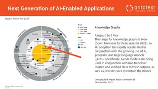Next Generation of AI-Enabled Applications
Knowledge Graphs
Range: 0 to 1 Year
The range for knowledge graphs is Now
(down from one to three years in 2022), as
KG adoption has rapidly accelerated in
conjunction with the growing use of AI,
generally, and large language models
(LLMs), specifically. GenAI models are being
used in conjunction with KGs to deliver
trusted and verified facts to their outputs, as
well as provide rules to contain the model.
Emerging Tech Impact Radar: Generative AI
16 November 2023
 