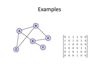 Graph representation | PPTX