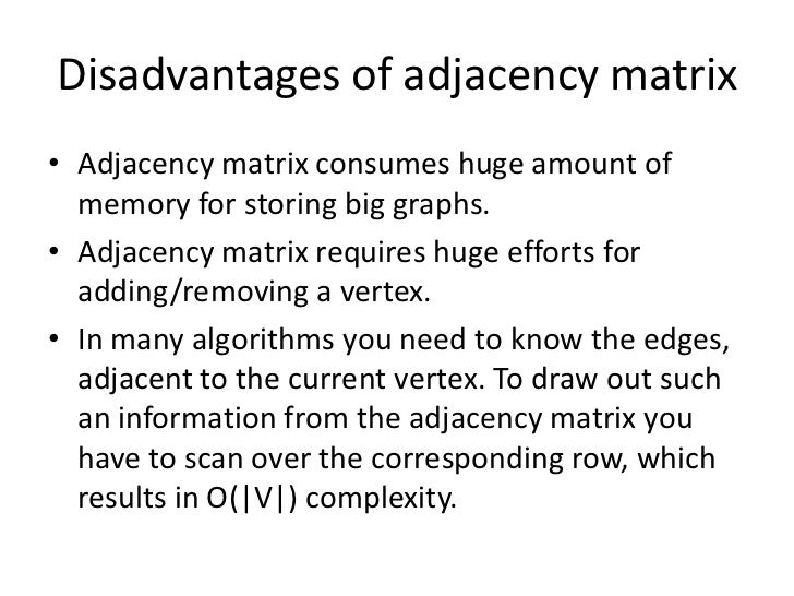 Graph representation