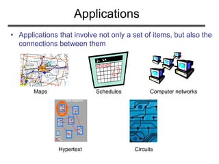 Applications
• Applications that involve not only a set of items, but also the
connections between them
Computer networks
Circuits
Schedules
Hypertext
Maps
 
