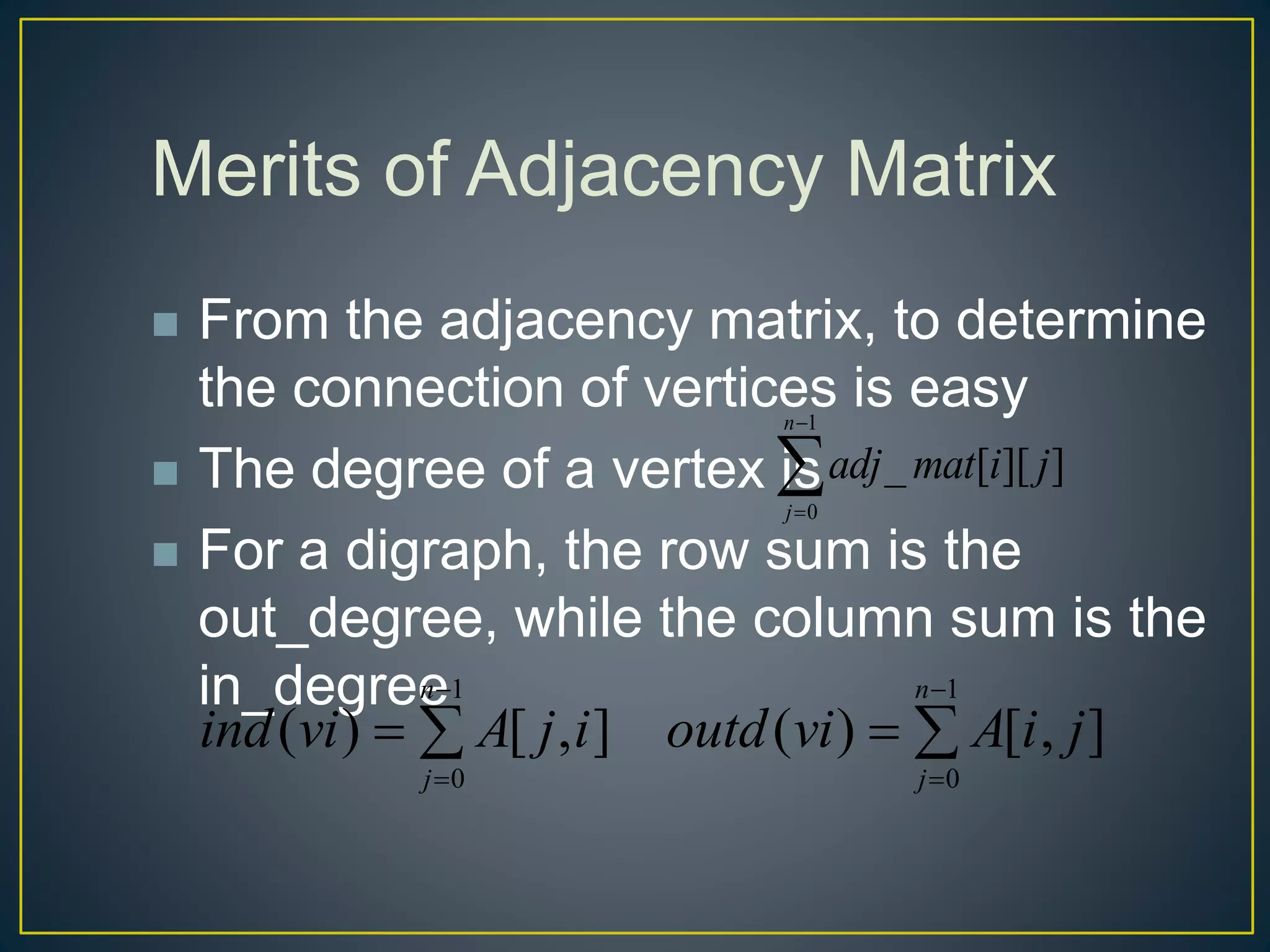 Merits of Adjacency Matrix
 From the adjacency matrix, to determine
the connection of vertices is easy
 The degree of a vertex is
 For a digraph, the row sum is the
out_degree, while the column sum is the
in_degree
adj mat i j
j
n
_ [ ][ ]


0
1
ind vi A j i
j
n
( ) [ , ]



0
1
outd vi A i j
j
n
( ) [ , ]



0
1
 