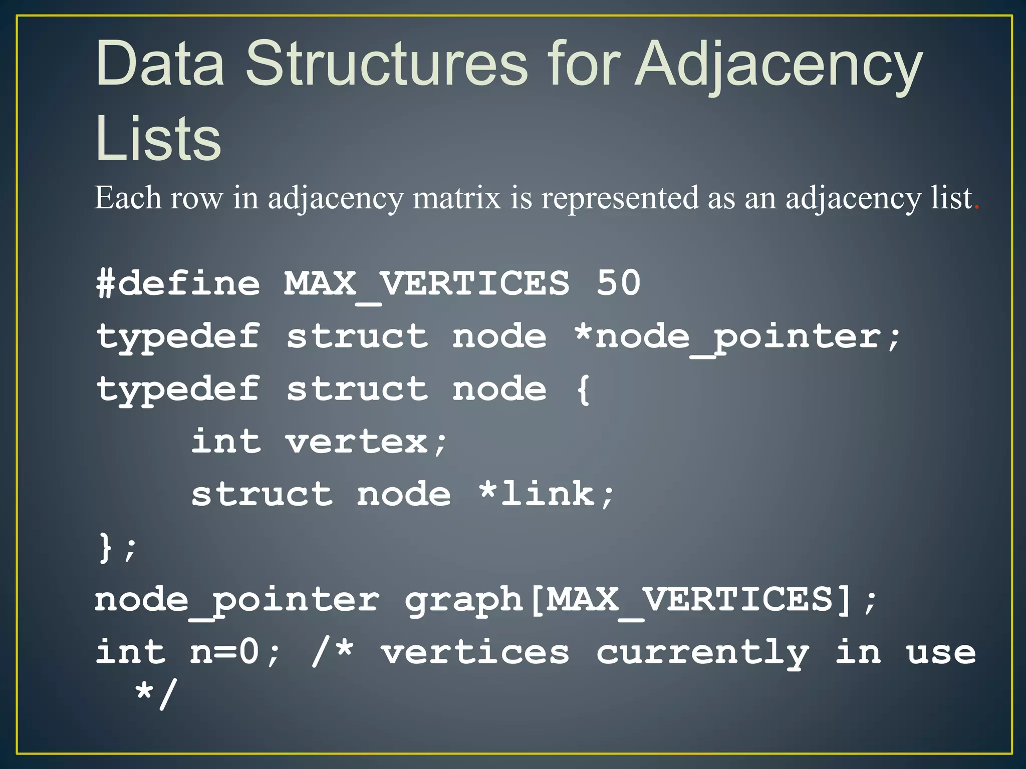 Data Structures for Adjacency
Lists
#define MAX_VERTICES 50
typedef struct node *node_pointer;
typedef struct node {
int vertex;
struct node *link;
};
node_pointer graph[MAX_VERTICES];
int n=0; /* vertices currently in use
*/
Each row in adjacency matrix is represented as an adjacency list.
 