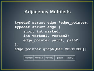 Graph representation | PPTX