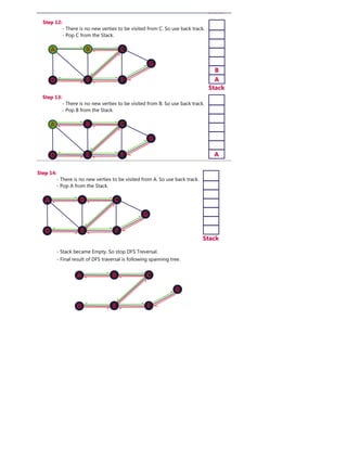 graph representation.pdf