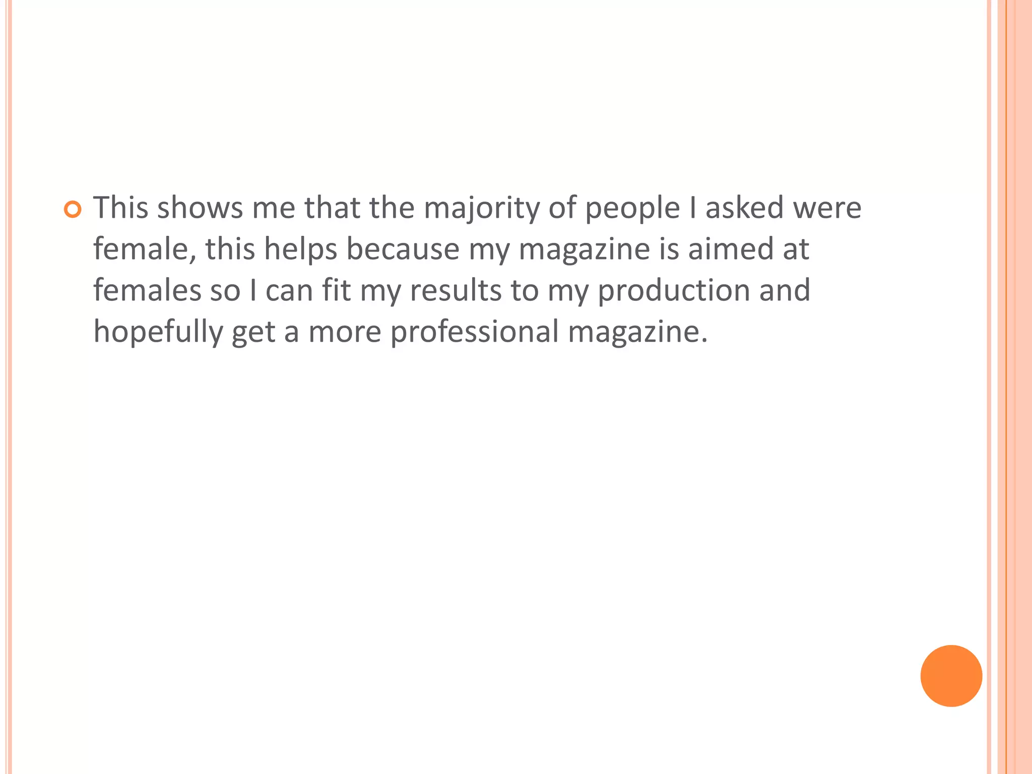 This shows me that the majority of people I asked were female, this helps because my magazine is aimed at females so I can fit my results to my production and hopefully get a more professional magazine.