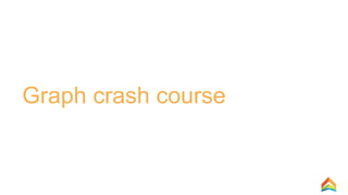 Graph crash course
 