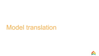 Model translation
 