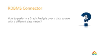 RDBMS Connector
How to perform a Graph Analysis over a data source
with a different data model?
 