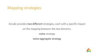 Mapping strategies
Arcade provides two different strategies, each with a specific impact
on the mapping between the two domains:
naive strategy
naive-aggregate strategy
 