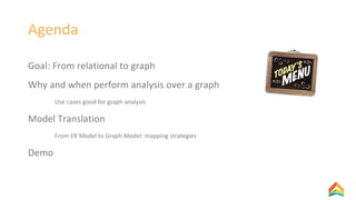 Agenda
Goal: From relational to graph
Why and when perform analysis over a graph
Use cases good for graph analysis
Model Translation
From ER Model to Graph Model: mapping strategies
Demo
 