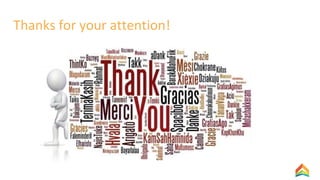 Thanks for your attention!
 