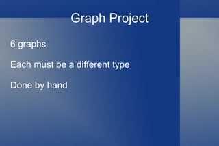 Graph Project 6 graphs 