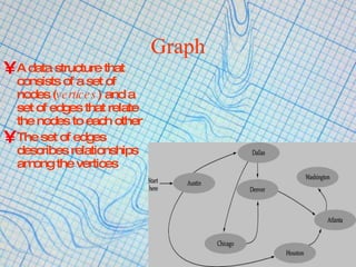Graphs | PPT