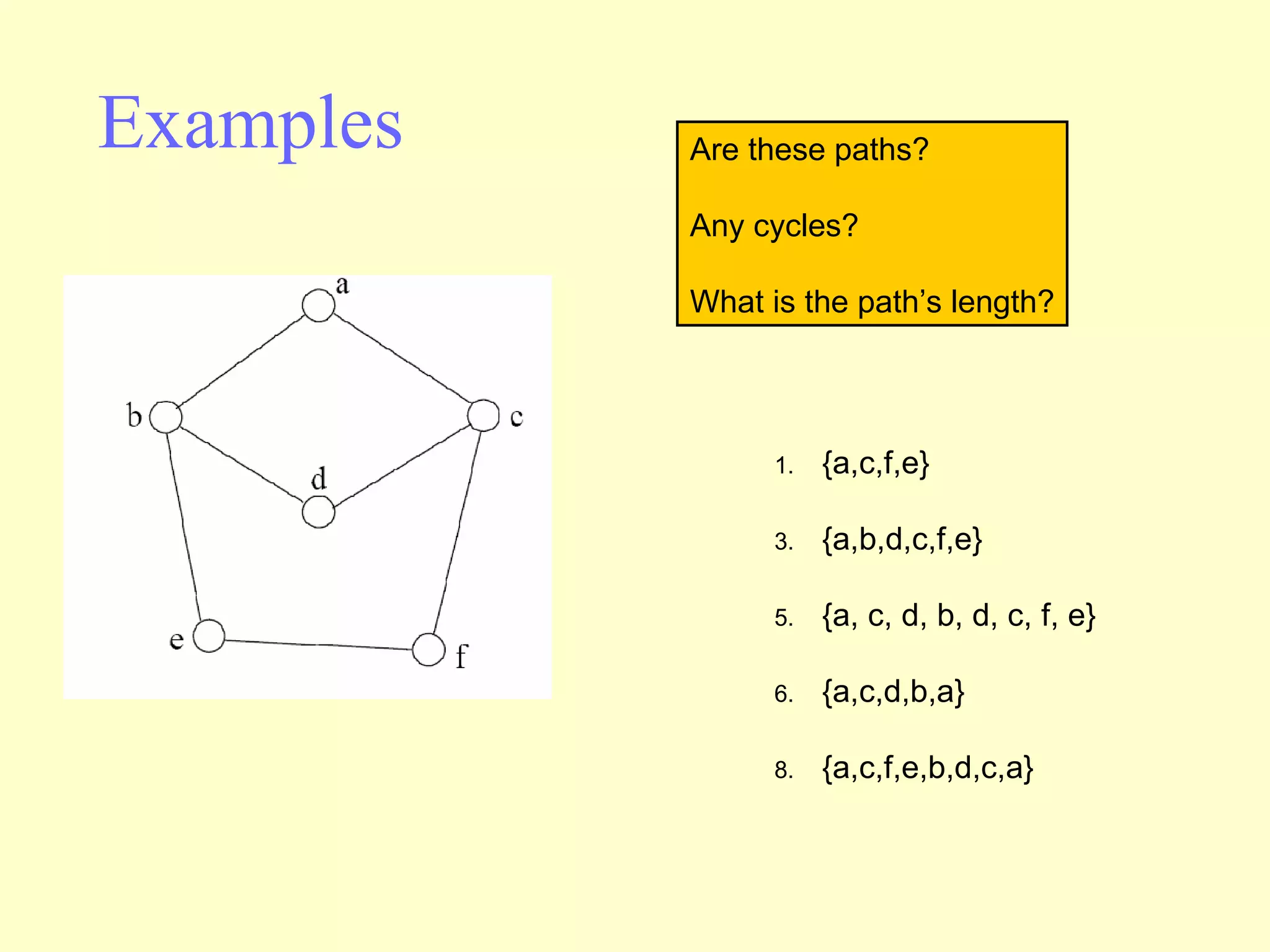 Examples {a,c,f,e} {a,b,d,c,f,e} {a, c, d, b, d, c, f, e} {a,c,d,b,a} {a,c,f,e,b,d,c,a} Are these paths? Any cycles? What is the path’s length? 
