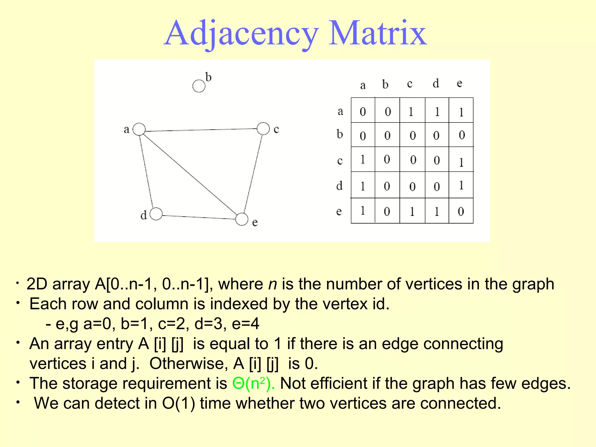 Adjacency Matrix 2D array A[0..n-1, 0..n-1], where  n  is the number of vertices in the graph Each row and column is indexed by the vertex id. - e,g a=0, b=1, c=2, d=3, e=4 An array entry A [i] [j]  is equal to 1 if there is an edge connecting  vertices i and j.  Otherwise, A [i] [j]  is 0. The storage requirement is  Θ (n 2 ).  Not efficient if the graph has few edges. We can detect in O(1) time whether two vertices are connected. 