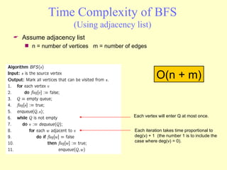 Time Complexity of BFS (Using adjacency list) Assume adjacency list n = number of vertices  m = number of edges Each vertex will enter Q at most once. Each iteration takes time proportional to deg(v) + 1  (the number 1 is to include the case where deg(v) = 0). O(n + m) 