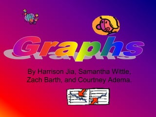 Graphs By Harrison Jia, Samantha Wittle, Zach Barth, and Courtney Adema. 