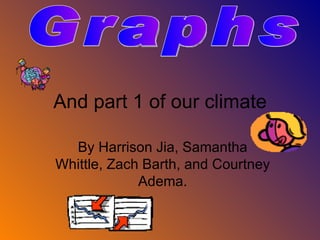 And part 1 of our climate By Harrison Jia, Samantha Whittle, Zach Barth, and Courtney Adema. Graphs 