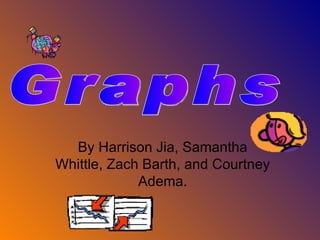 By Harrison Jia, Samantha Whittle, Zach Barth, and Courtney Adema. Graphs 