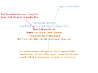 Your empty promisesStop filling up my mind while my loves’ awayTemptation calls meTo this And loveless fools believeTheir guilty hearts still bleedBut their cold lifeless heart beats wear them outSuggests broken heartCant live without her even though he knows that  she wont be good to himThis sentence refers to the person who is been unfaithful, ‘loveless fools  and ‘cold lifeless heart’ shows that she is not capable of loving him truly portraying her as a  in human