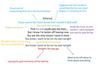 Suggests that she has done something that he can never forgive i.e. cheating on him, ‘Cause you’re’ emphasizing that she is the heart breaker    [Chorus] Cause you’re the heart break that I couldn’t deal withYou were the mistakeThat no-one could save me fromBut I know I’m better off leaving nowYou are the only reason I want it moreYou know I want to be on my own tonightI just keep on runningYou know I want to be on my own tonightTonight I let you goLoved her truly, no one couldn't  come between him and his love for herRegrets loving herMetaphorically running away from his pain/problemsWant to be left alone to think about everythingLeaving his past memories of her behind