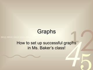 Graphs How to set up successful graphs in Ms. Baker’s class! 