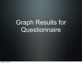 Graph Results for
                         Questionnaire



Tuesday, 8 January 13
 