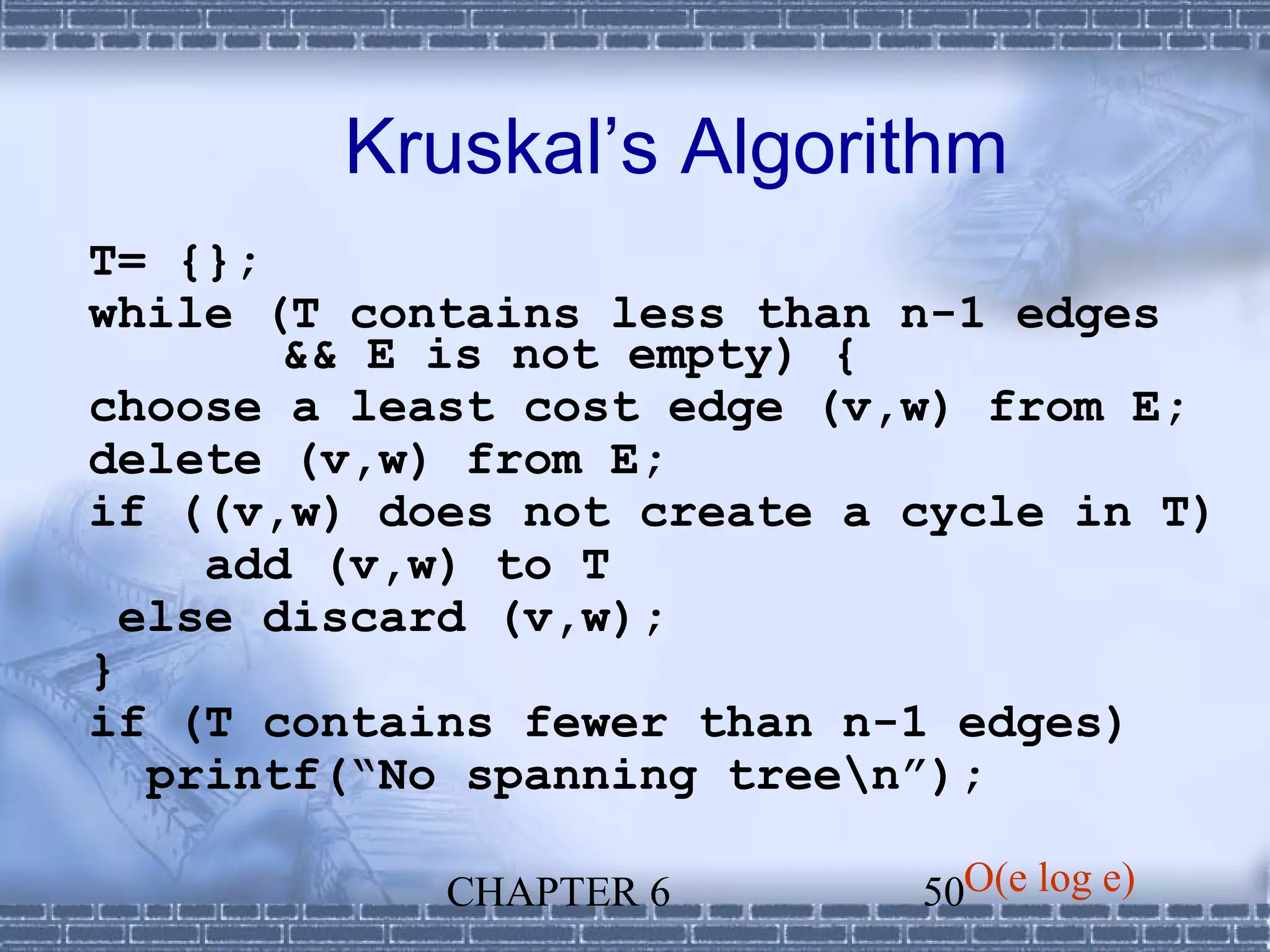 Kruskal’s Algorithm
T= {};
while (T contains less than n-1 edges
        && E is not empty) {
choose a least cost edge (v,w) from E;
delete (v,w) from E;
if ((v,w) does not create a cycle in T)
     add (v,w) to T
  else discard (v,w);
}
if (T contains fewer than n-1 edges)
   printf(“No spanning treen”);

            CHAPTER 6       50O(e log e)
 