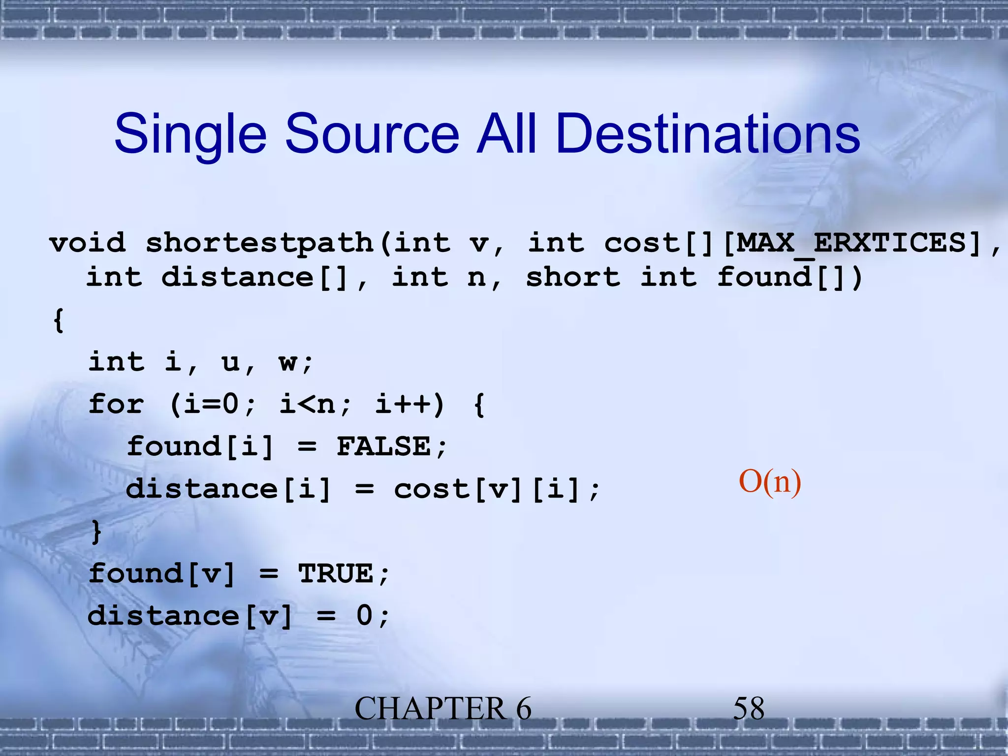 Single Source All Destinations
void shortestpath(int v, int cost[][MAX_ERXTICES],
  int distance[], int n, short int found[])
{
  int i, u, w;
  for (i=0; i<n; i++) {
    found[i] = FALSE;
    distance[i] = cost[v][i];       O(n)
  }
  found[v] = TRUE;
  distance[v] = 0;

               CHAPTER 6           58
 