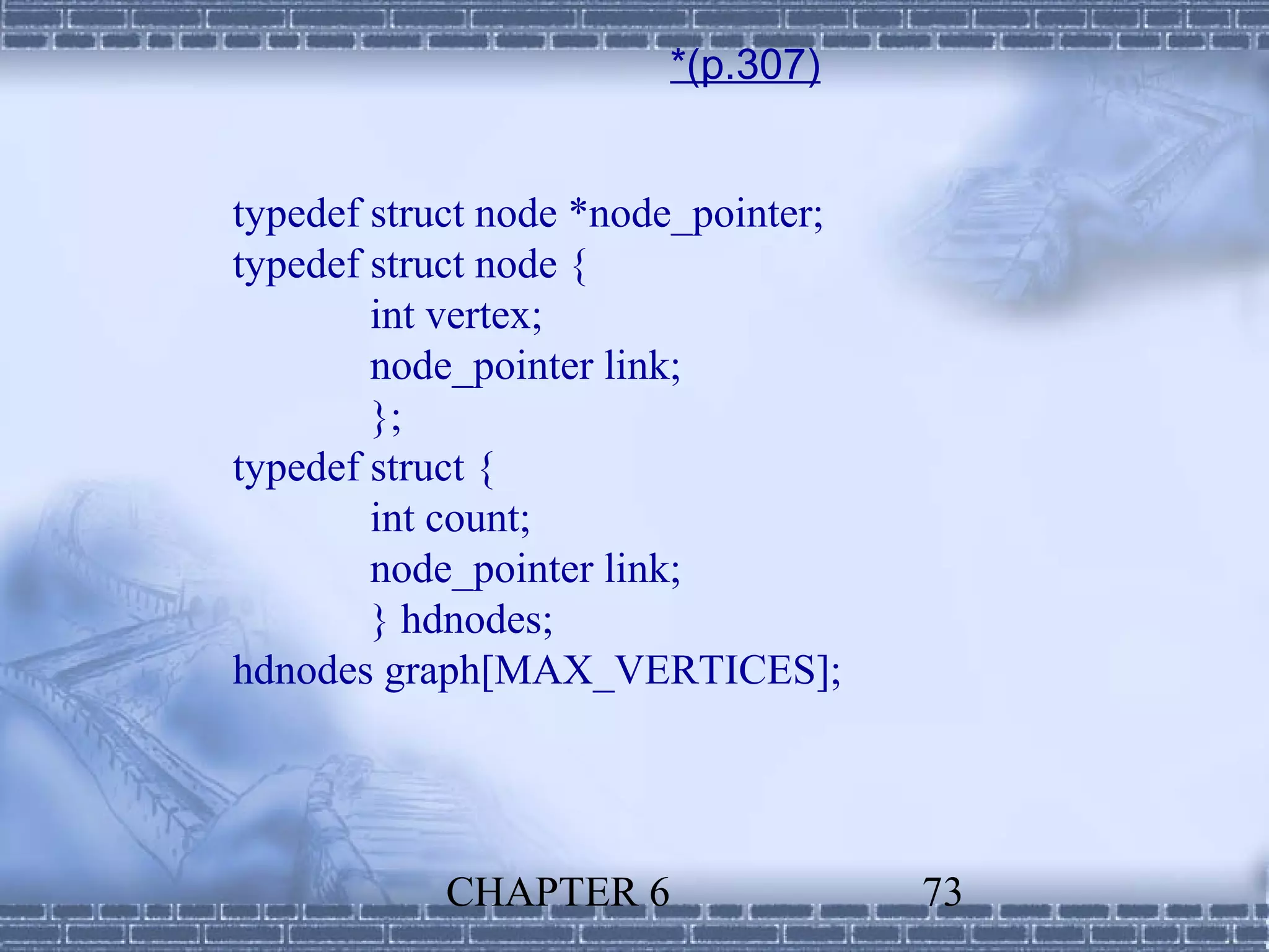*(p.307)


typedef struct node *node_pointer;
typedef struct node {
        int vertex;
        node_pointer link;
        };
typedef struct {
        int count;
        node_pointer link;
        } hdnodes;
hdnodes graph[MAX_VERTICES];




           CHAPTER 6                 73
 