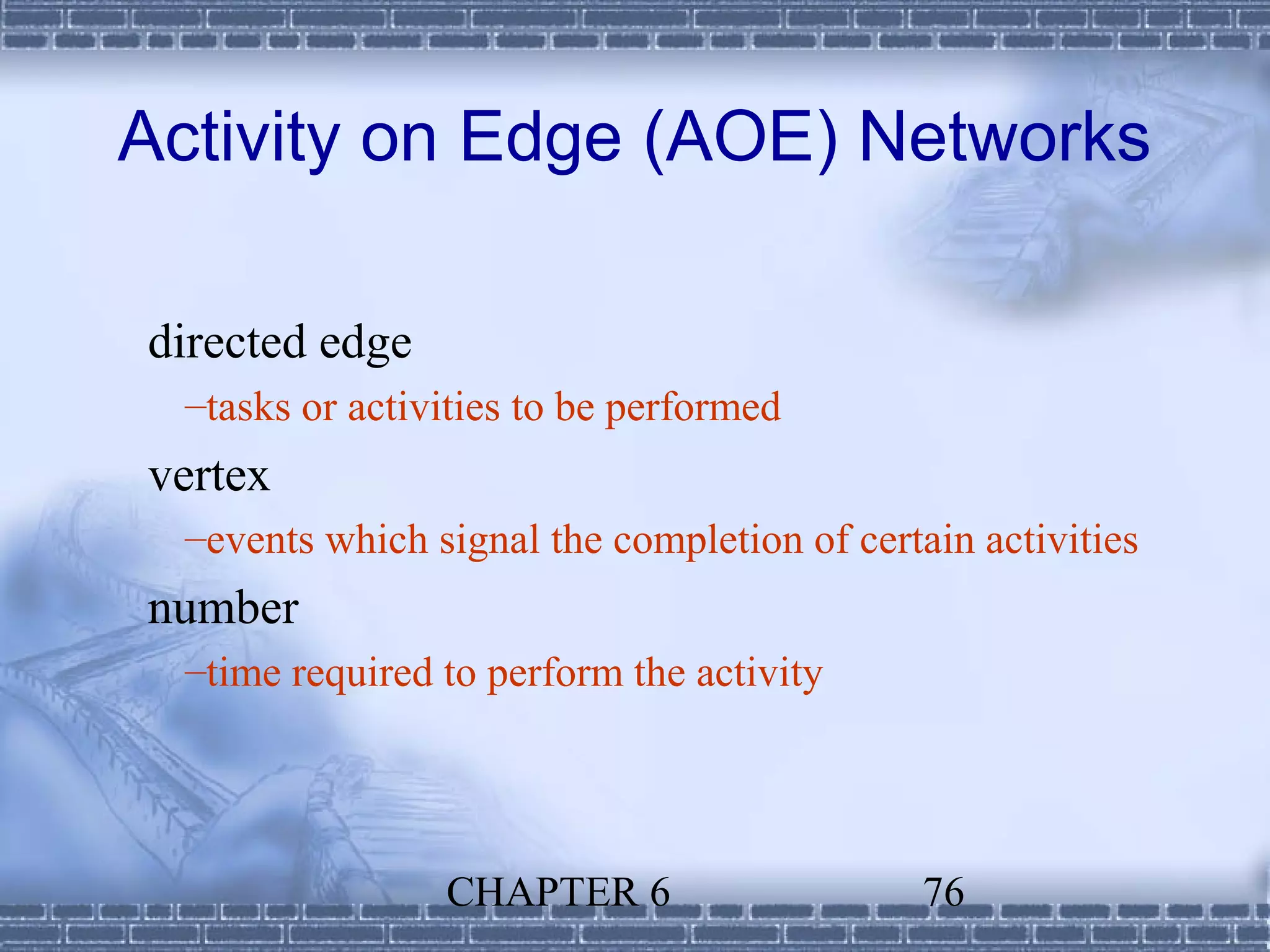 Activity on Edge (AOE) Networks

directed edge
  –tasks or activities to be performed
vertex
  –events which signal the completion of certain activities
number
  –time required to perform the activity




                 CHAPTER 6                    76
 