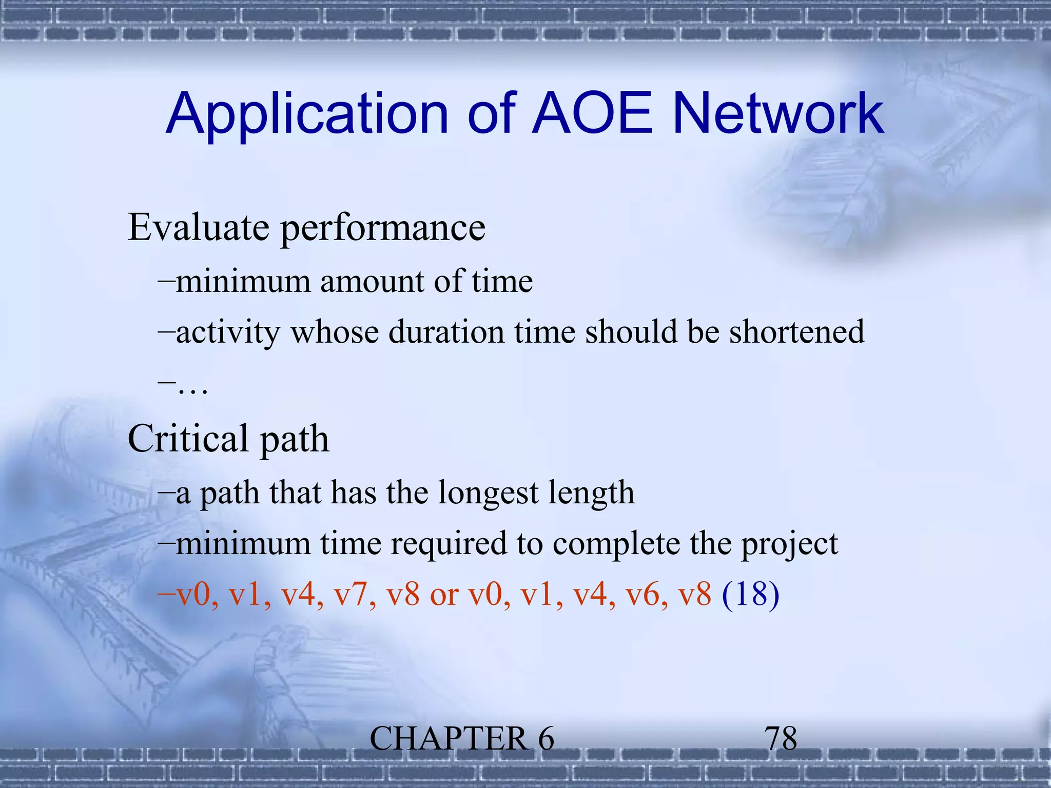 Application of AOE Network
Evaluate performance
 –minimum amount of time
 –activity whose duration time should be shortened
 –…
Critical path
 –a path that has the longest length
 –minimum time required to complete the project
 –v0, v1, v4, v7, v8 or v0, v1, v4, v6, v8 (18)



                CHAPTER 6                 78
 