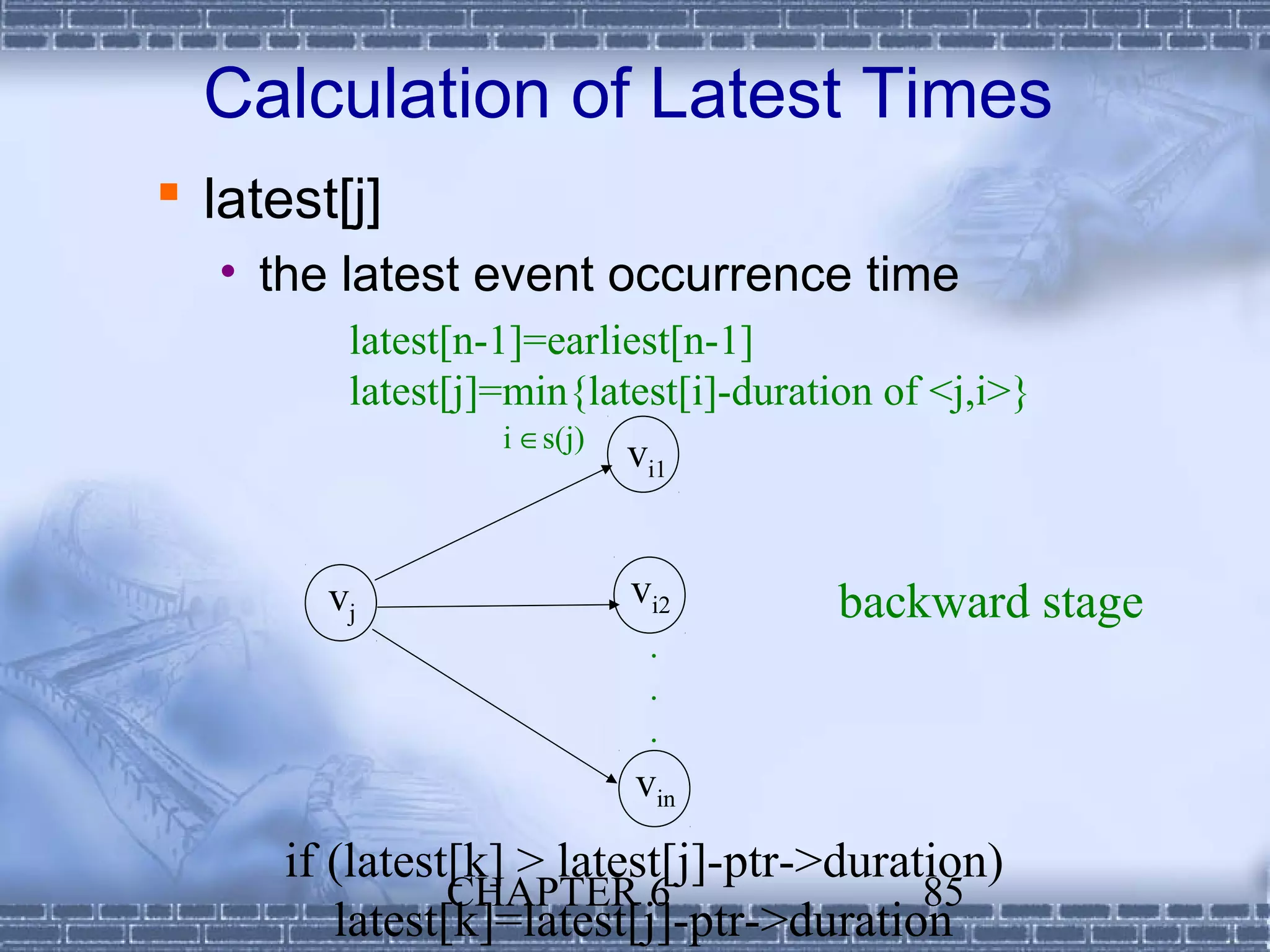 Calculation of Latest Times
 latest[j]
   • the latest event occurrence time
         latest[n-1]=earliest[n-1]
         latest[j]=min{latest[i]-duration of <j,i>}
                   i ∈s(j)
                           vi1


        vj                vi2          backward stage
                           .
                           .
                           .
                          vin
      if (latest[k] > latest[j]-ptr->duration)
                CHAPTER 6                 85
         latest[k]=latest[j]-ptr->duration
 