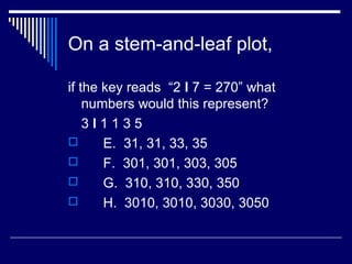 On a stem-and-leaf plot,
if the key reads “2 l 7 = 270” what
numbers would this represent?
3 l 1 1 3 5
 E. 31, 31, 33, 35
 F. 301, 301, 303, 305
 G. 310, 310, 330, 350
 H. 3010, 3010, 3030, 3050
 