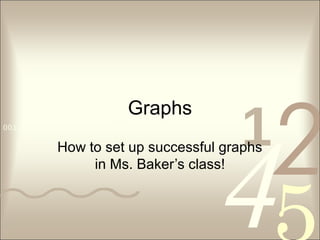 4210011 0010 1010 1101 0001 0100 1011
Graphs
How to set up successful graphs
in Ms. Baker’s class!
 